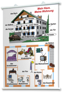 Плакаты по немецкому языку для оформления кабинета. - fgospostavki.ru - Королёв
