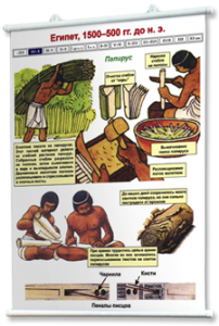 Плакаты по истории древнего мира и средних веков. Для оформления кабинета. - fgospostavki.ru - Королёв