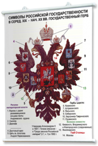 Плакаты по истории России для оформления кабинета. - fgospostavki.ru - Королёв