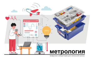 Цифровая лаборатория по метрологии для начальной школы - fgospostavki.ru - Королёв