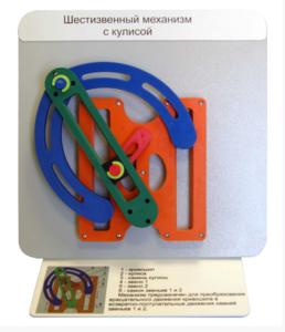 Демонстрационная модель "Шестизвенный механизм с кулисой" - fgospostavki.ru - Королёв