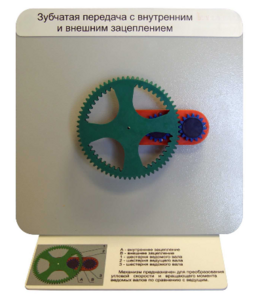 Демонстрационная модель "Зубчатая передача с внутренним и внешним зацеплением" - fgospostavki.ru - Королёв