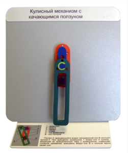 Демонстрационная модель "Кулисный механизм с качающимся ползуном" - fgospostavki.ru - Королёв