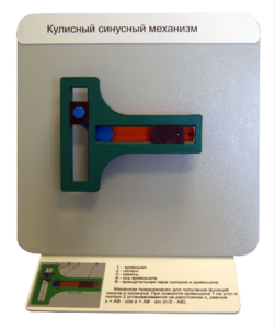 Демонстрационная модель "Кулисный синусный механизм" - fgospostavki.ru - Королёв