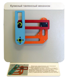 Демонстрационная модель "Кулисный тангенсный механизм" - fgospostavki.ru - Королёв