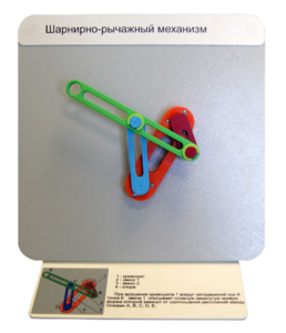 Демонстрационная модель "Шарнирно-рычажный механизм" - fgospostavki.ru - Королёв