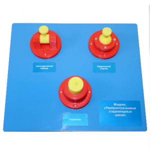 Модель «Распространенные стационарные связи»   - fgospostavki.ru - Королёв