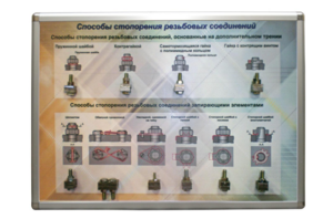 Планшет «Способы стопорения резьбовых соединений» - fgospostavki.ru - Королёв