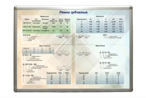 Планшет "Ремни зубчатые" - fgospostavki.ru - Королёв