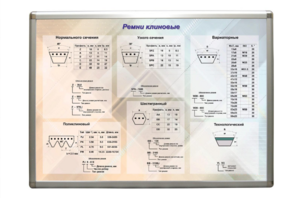 Планшет "Ремни клиновые" - fgospostavki.ru - Королёв