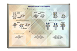 Планшет «Заклепочные соединения» - fgospostavki.ru - Королёв
