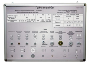 Планшет «Болты и винты, гайки и шайбы» - fgospostavki.ru - Королёв