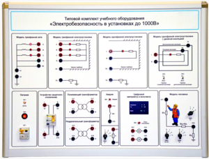 Типовой комплект учебного оборудования «Электробезопасность в установках до 1000 В»  - fgospostavki.ru - Королёв