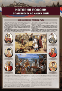 Комплектов стендов "История России в лицах" (6 шт.) - fgospostavki.ru - Королёв