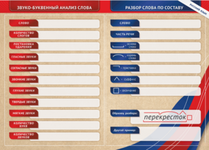 Фрагмент (демонстрационный) маркерный (двухсторонний) "Разбор по частям речи, разбор слова по составу и звуко-буквенный анализ слова" - fgospostavki.ru - Королёв