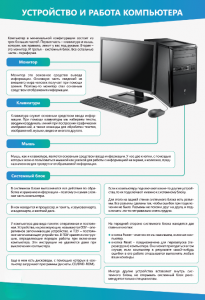 Стенды "Устройство и работа компьютера" - fgospostavki.ru - Королёв