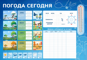 Стенд-уголок маркерный "Погода сегодня" - fgospostavki.ru - Королёв