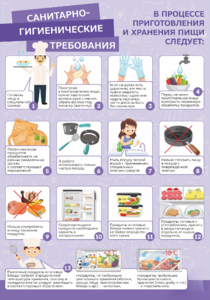 Стенд "Санитарно-гигиенические требования" - fgospostavki.ru - Королёв