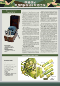 Стенд "Приборы радиационной и химической разведки" - fgospostavki.ru - Королёв