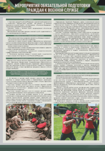 Стенд "Мероприятия обязательной подготовки граждан к военной службе" - fgospostavki.ru - Королёв