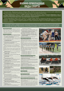 Стенд "Военно-прикладные виды спорта" - fgospostavki.ru - Королёв