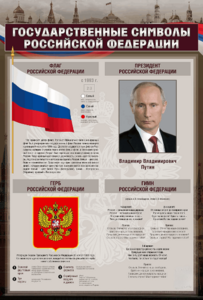 Стенд "Государственные символы Российской Федерации" - fgospostavki.ru - Королёв