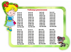 Стенд резной "Таблица умножения" Вариант 3 - fgospostavki.ru - Королёв