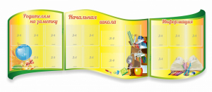 Стенд "Начальная школа" резной из 3-х частей - fgospostavki.ru - Королёв