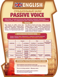 Стенд "Страдательный залог" - fgospostavki.ru - Королёв