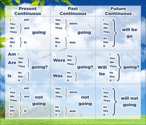 Стенд "Времена" - fgospostavki.ru - Королёв