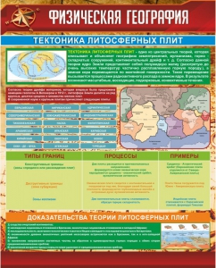 Стенд "Физическая география. Тектоника литосферных плит" - fgospostavki.ru - Королёв