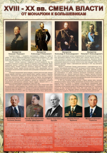 Стенд "Смена власти. От монархии к большевикам" - fgospostavki.ru - Королёв
