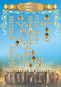 Стенд "Династия Рюриковичей" Вариант 3 - fgospostavki.ru - Королёв