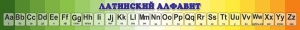 Стенд "Латинский алфавит" - fgospostavki.ru - Королёв