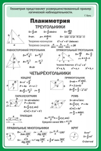 Стенд "Планиметрия" - fgospostavki.ru - Королёв