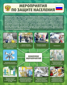 Стенд "Мероприятия по защите населения" - fgospostavki.ru - Королёв