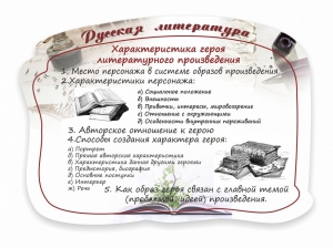 Стенд резной "Характеристика героя литературного произведения" - fgospostavki.ru - Королёв