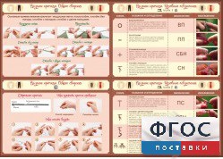 Стенд "Вязание крючком" - fgospostavki.ru - Королёв