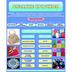 Стенд "Вязание крючком" - fgospostavki.ru - Королёв