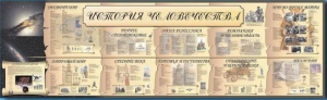 Настенное полотно "История человечества" (5000 х 1500 мм) - fgospostavki.ru - Королёв