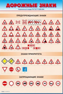 Стенды "Дорожные знаки № 1" - fgospostavki.ru - Королёв