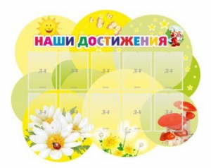 Стенд "Наши достижения" Вариант 3 - fgospostavki.ru - Королёв