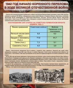 Стенд "1942 год. Начало перелома в ходе Великой Отечественной" - fgospostavki.ru - Королёв