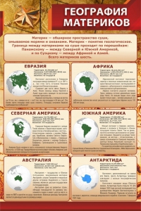 Стенд "География материков" - fgospostavki.ru - Королёв