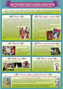 "История светской культуры" Вариант 2 - fgospostavki.ru - Королёв