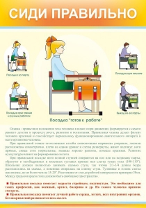 Стенд "Сиди правильно" - fgospostavki.ru - Королёв