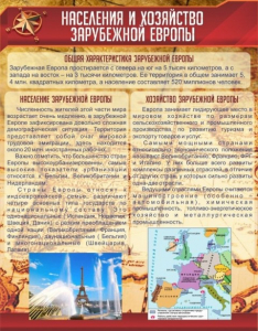 Стенд "Населения и хозяйство Зарубежной Европы" - fgospostavki.ru - Королёв