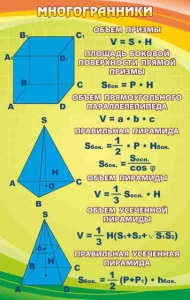 Стенд "Многогранники" - fgospostavki.ru - Королёв