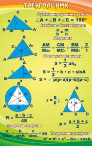 Стенд "Треугольник" - fgospostavki.ru - Королёв