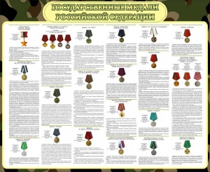 Стенд "Государственные медали РФ" - fgospostavki.ru - Королёв